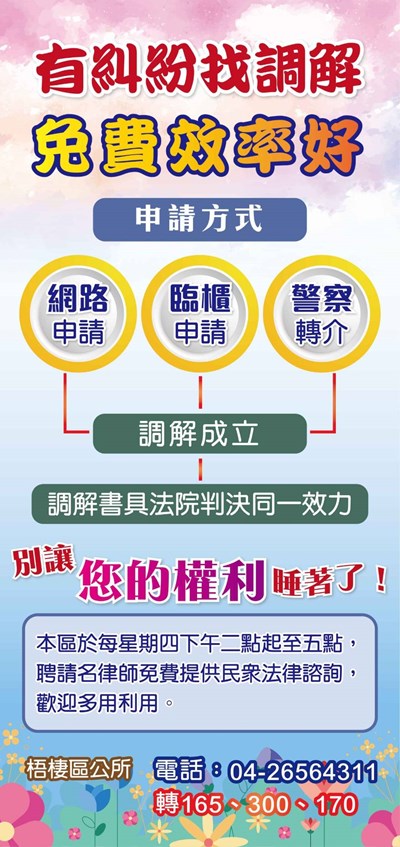 申請調解有三步