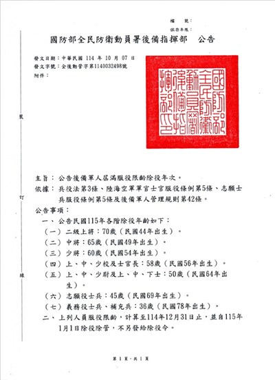 公告後備軍人屆滿服役限齡除役年次