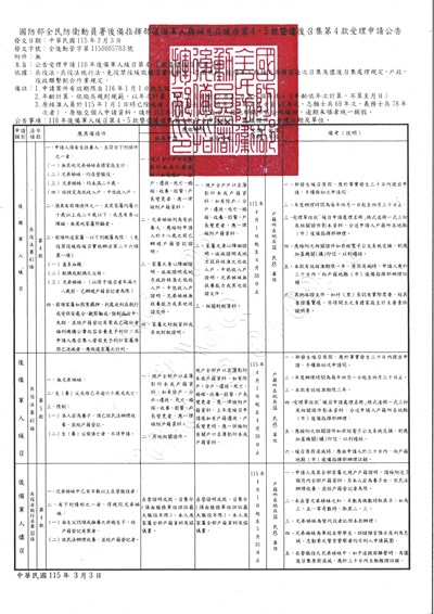 116年後備軍人及補充兵緩召第45款暨儘後召集第4款受理申請公告1