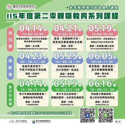 115年度第二季親職教育系列活動