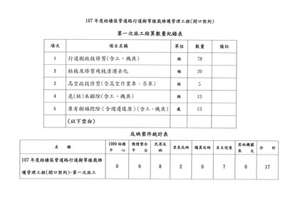 第一次派工