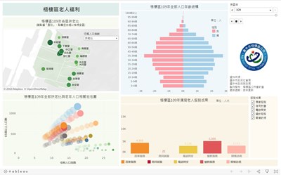 梧棲互動式截圖